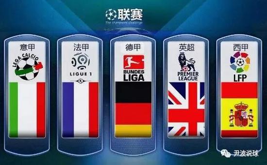 内部竞争的